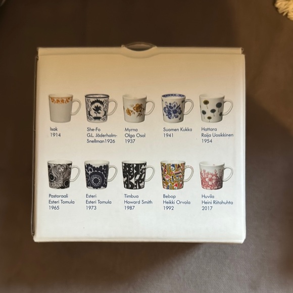 NWT Arabia Finland “She-Fo” 1926 mug - Picture 7 of 8